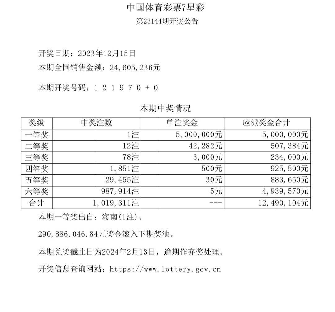 探索中国体育彩票11选5的魅力与开奖结果揭秘