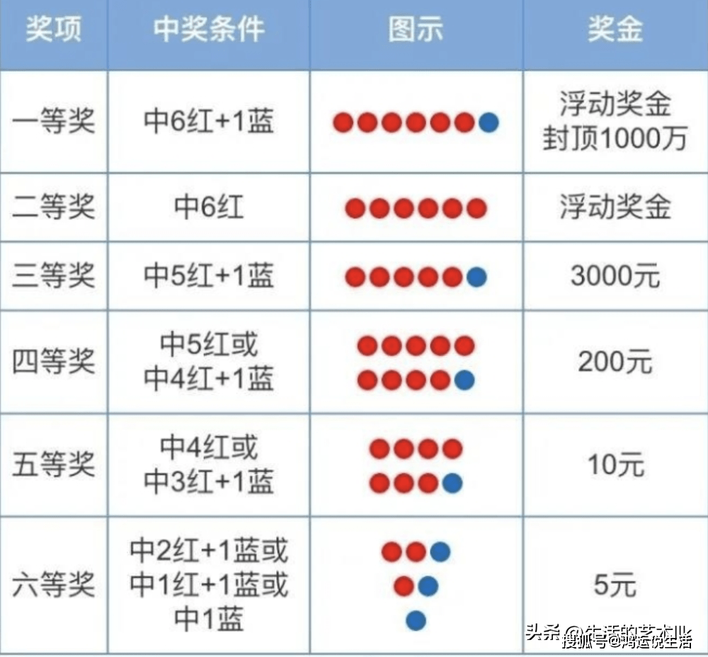 第636页