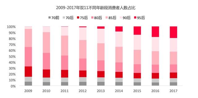 今日3D开奖走势图，透视数字背后的奥秘