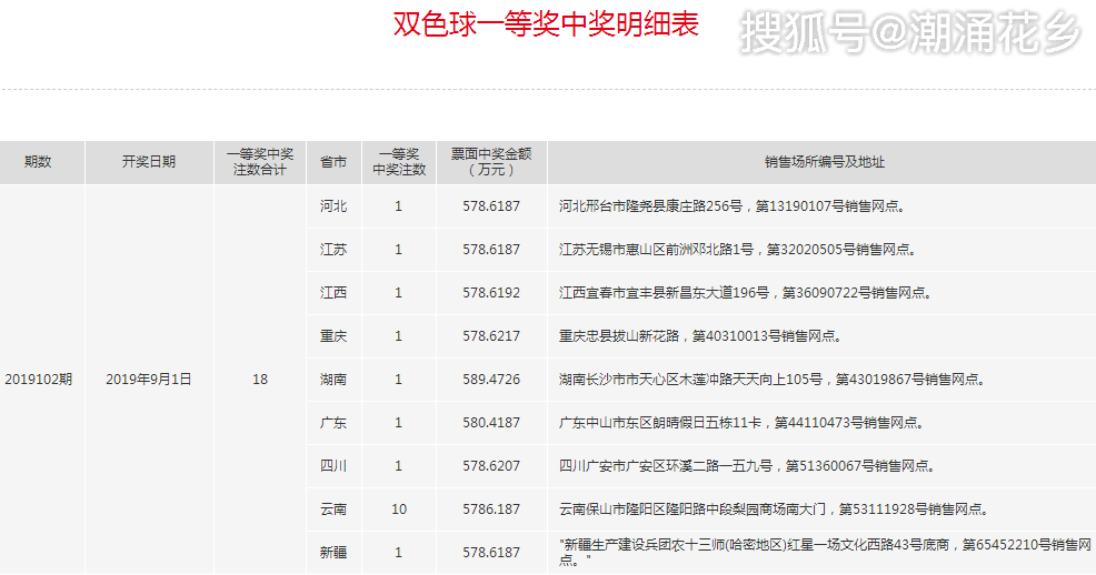 福彩3d晚秋和值谜图，揭秘数字游戏中的智慧与乐趣