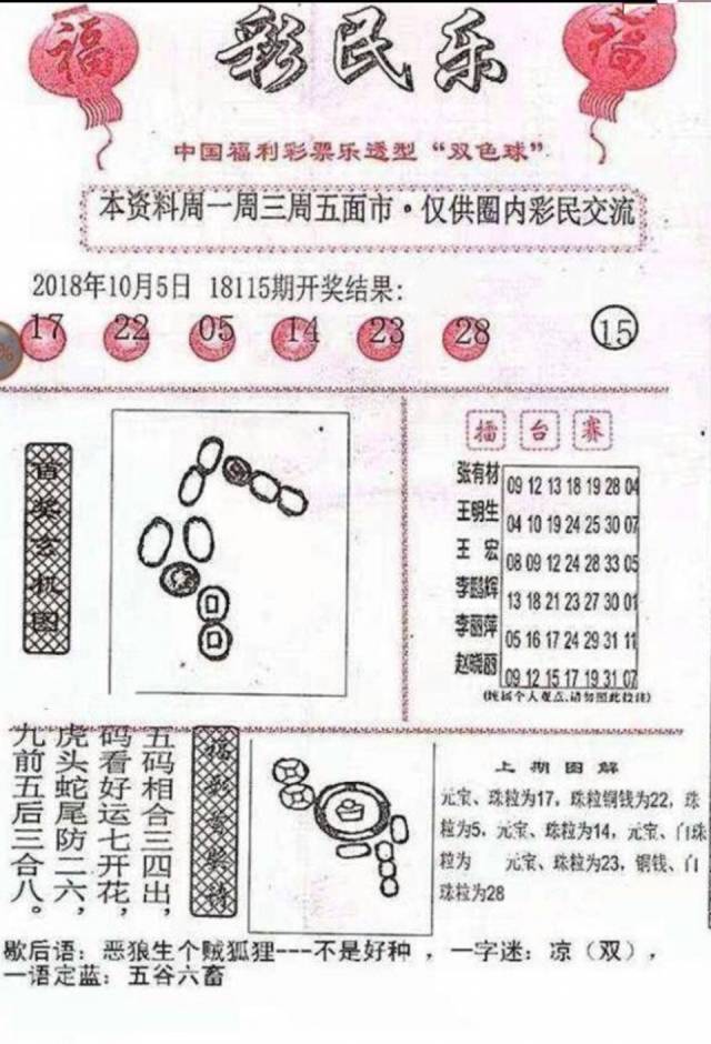 探索双色球奖金奥秘，一份详尽的奖金对照表查询指南