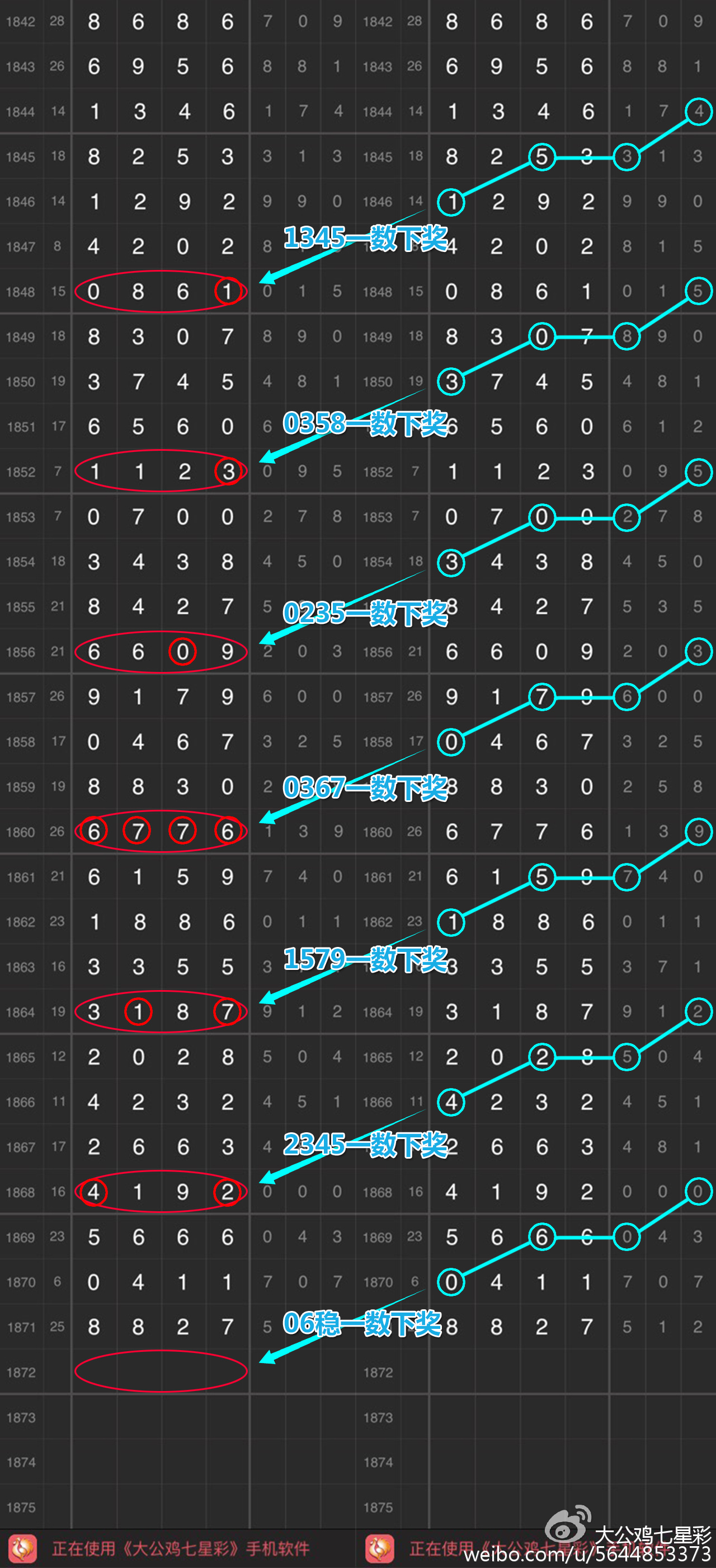 开奖数字