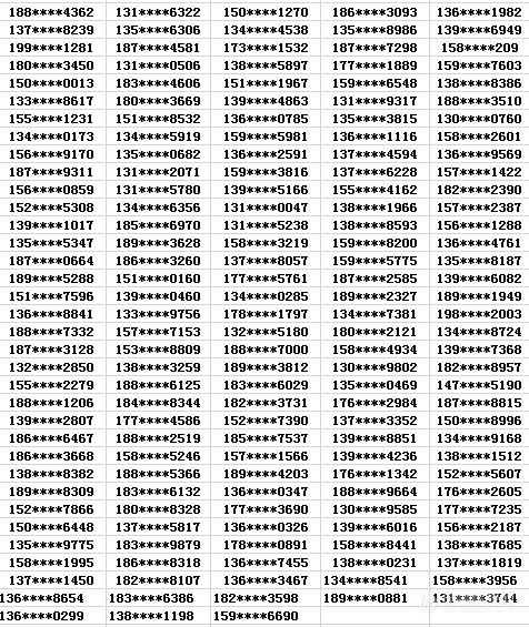 139移动号码选号，不仅仅是数字的组合，更是情感的寄托