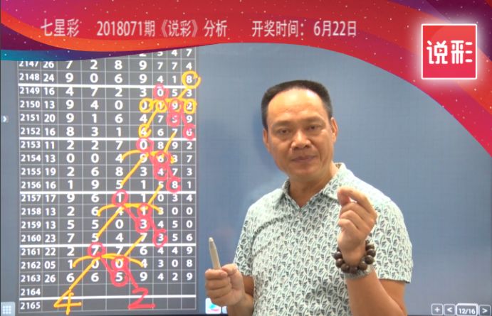 七星彩最新开奖号查询，揭秘数字背后的幸运密码