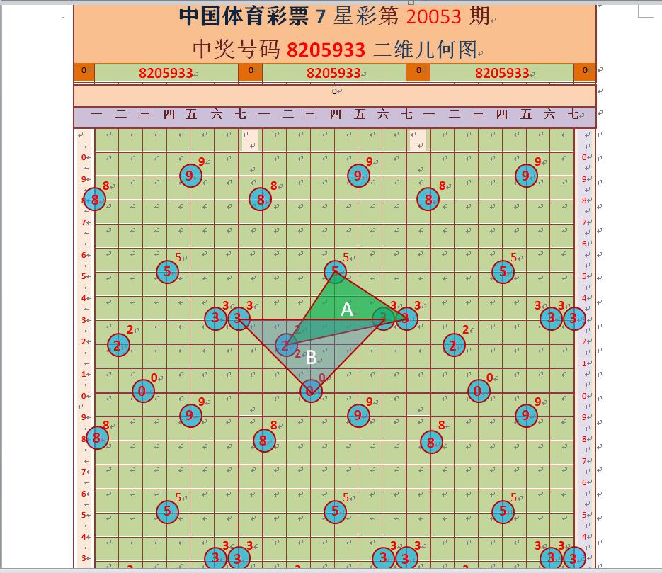 体育彩票中奖号码