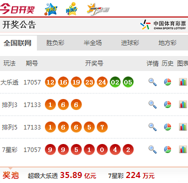 陕西福彩开奖查询，透明、公正、便捷的公益之路