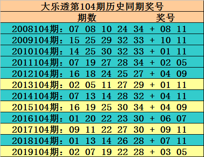 探索新浪大乐透预测，理性与智慧的交汇