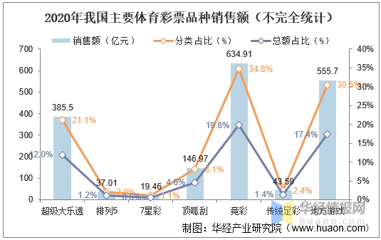 深度解析体彩排列五走势图，综合版牛彩网下的数字奥秘