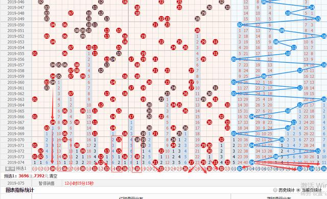 玩转双色球，一次精准杀4个尾号的策略与技巧