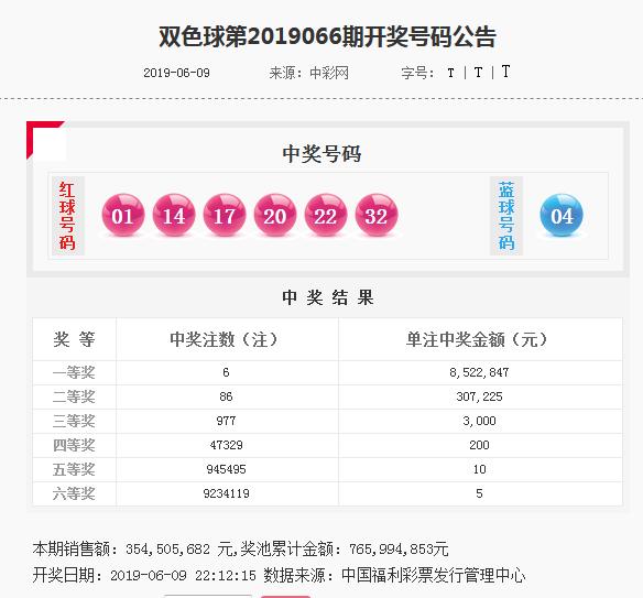 双色球14+1投注策略