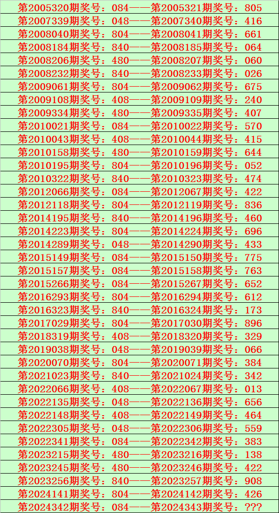 排列三今日试机号与开机号揭秘