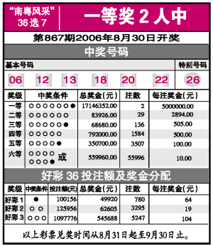 36选7好彩三，揭秘开奖奖金的奥秘