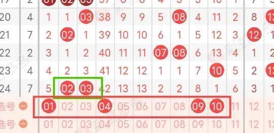 探索双色球走势，牛彩连线图下的数字奥秘
