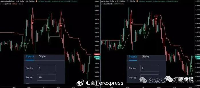 排列三走势图带坐标表，深度解析与实战应用