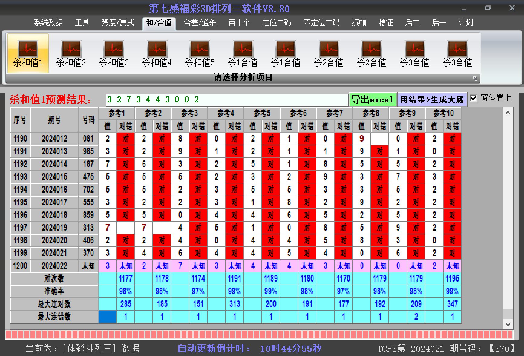 乐彩网福彩3D