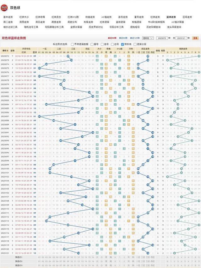 浙江双色球开奖走势图2，揭秘数字背后的奥秘与趋势