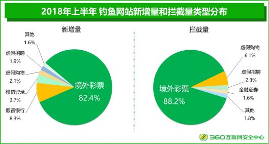 360彩票开奖查询大全，解锁数字游戏中的幸运密码