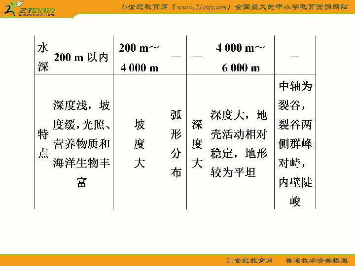 探索体彩排列三的奥秘，揭秘魔图背后的逻辑与策略