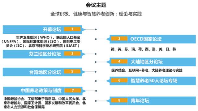 揭秘七星彩专家论坛，数字背后的智慧与策略