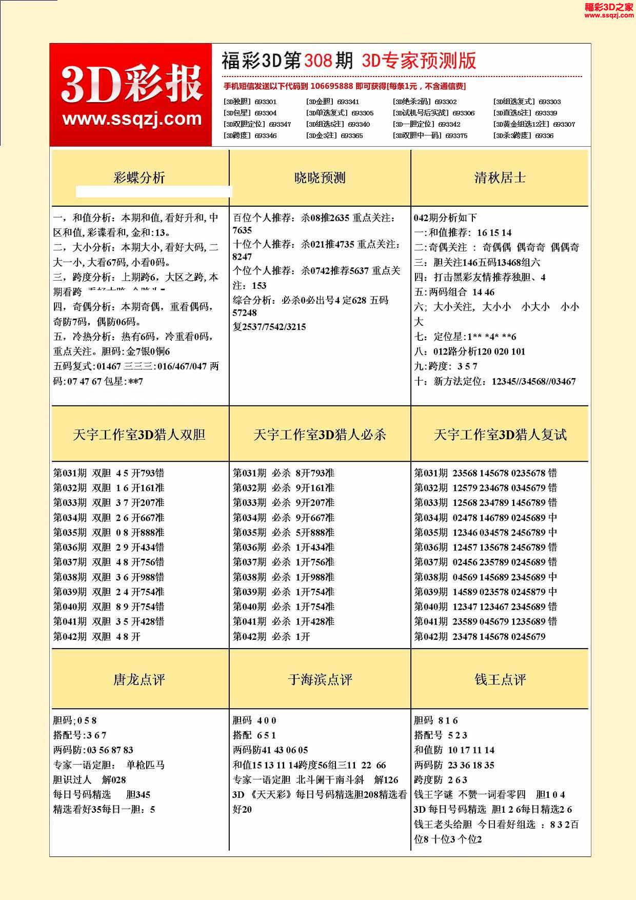 今日3D专家预测总汇，洞悉数字奥秘，共探幸运之门