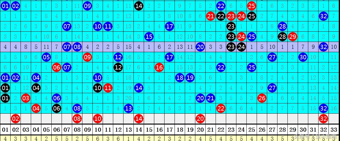 2019年双色球第93期开奖结果揭晓，幸运数字照亮梦想之光