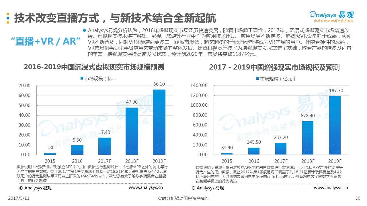 探索体彩二十二选五走势图，理性与机遇的交织