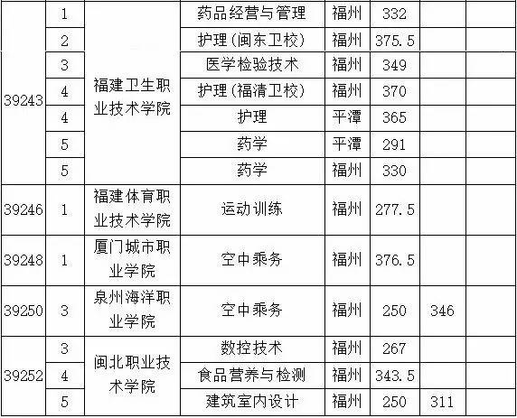 资料中心 第113页