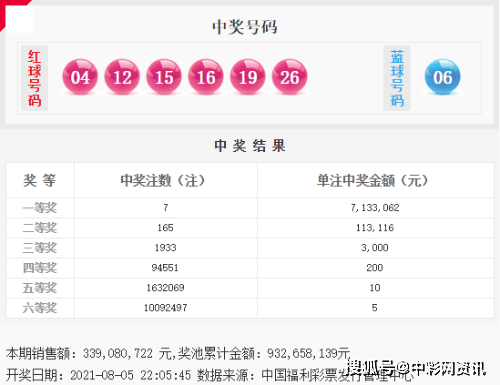 探索双色球奥秘，双色球基本走势图与彩宝贝的深度解析