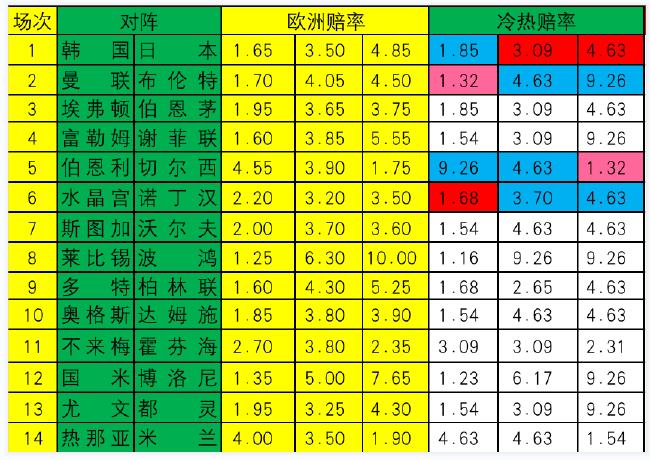 探索中国足球彩票比分的奥秘，从数据到策略的深度解析