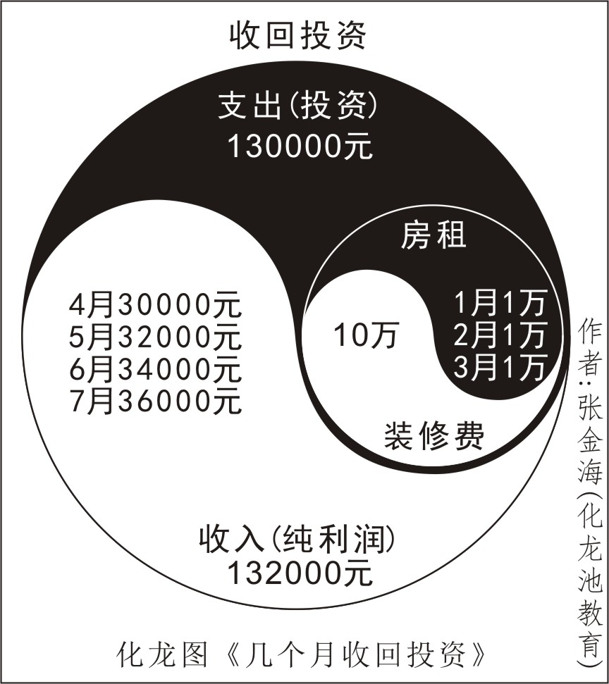 揭秘广东快乐十分，玩法全解析与图表直观展示