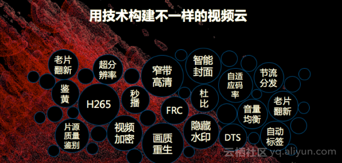 探索3D彩报图汇，解锁视觉盛宴的神秘钥匙