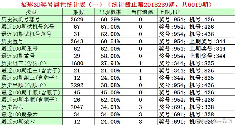 A673D福彩，探索数字背后的幸运与希望