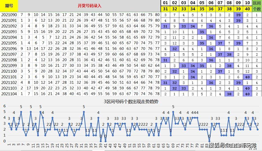 快乐八选号，中4个号码，真的能带来财富吗？