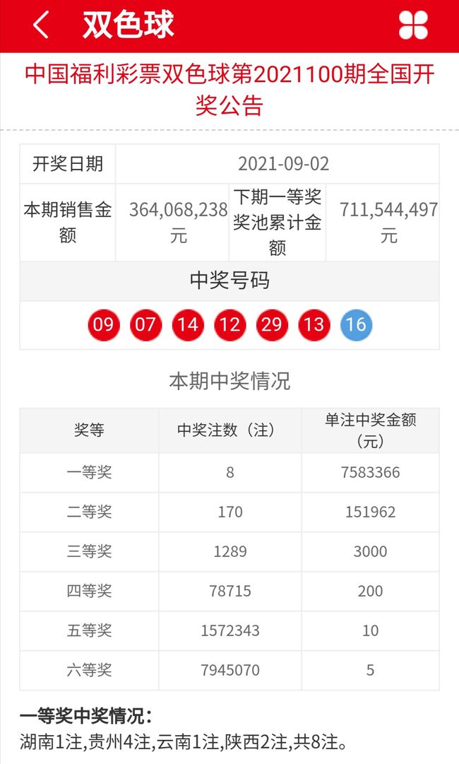 12月13日双色球开奖号码揭秘，幸运与希望的交汇