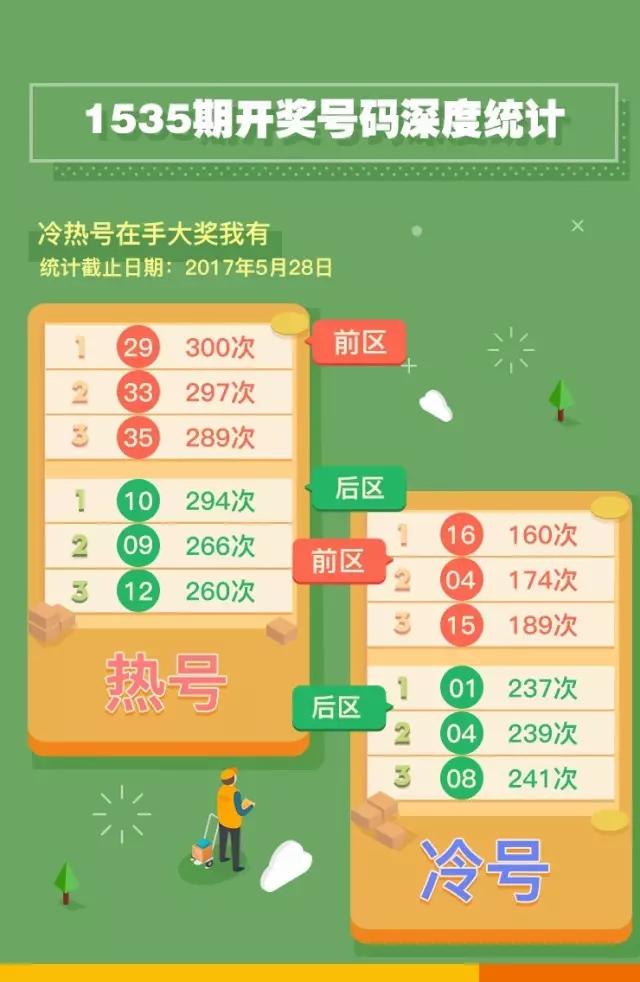 揭秘大乐透139期开奖号码，数字背后的幸运与奇迹