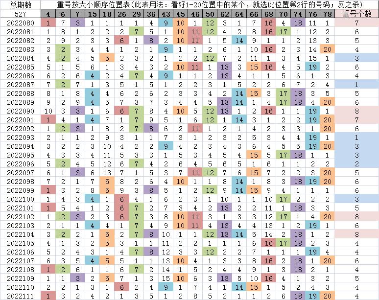 真准网快乐8开奖走势图，解锁数字游戏中的乐趣与智慧