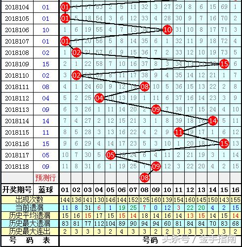 官网购买指南