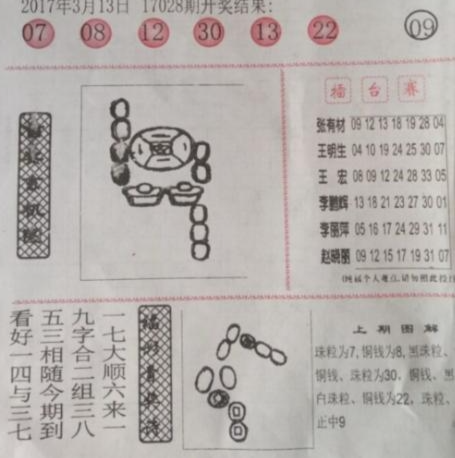 数字玄机揭秘