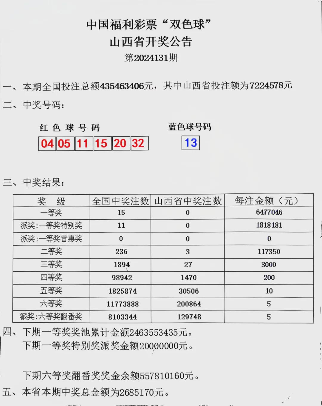 双色球第19126期开奖结果