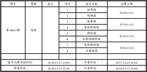 足球彩票4场进球彩