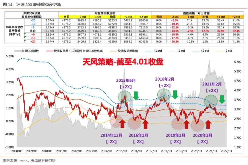 解读体彩6+1走势图表，数字背后的奥秘与策略