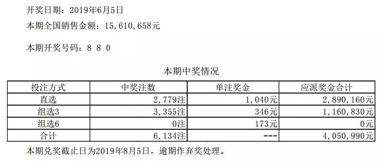 号码筛选