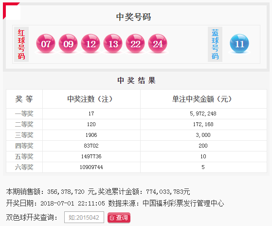 福彩3D与双色球，今日开奖直播的精彩瞬间