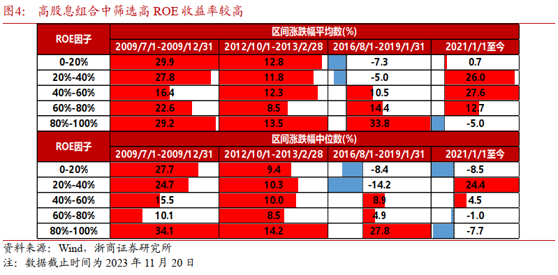 开奖号码与容大容小督的奇妙联系