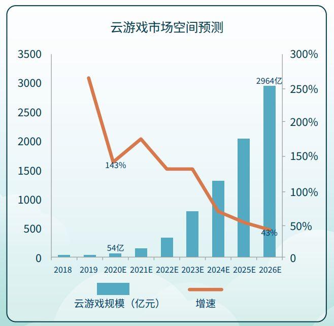 最新实时大数据，解锁未来趋势的钥匙