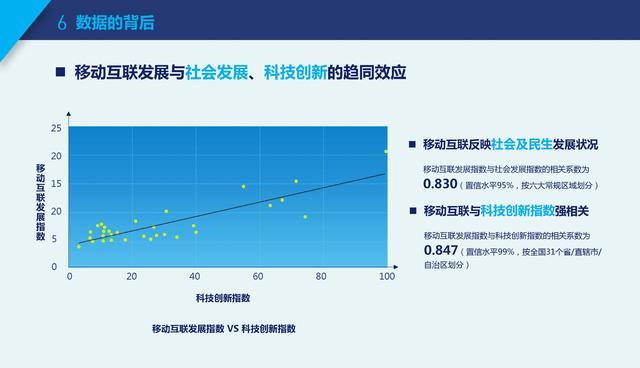 深圳风采，最新开奖走势图与城市发展脉动