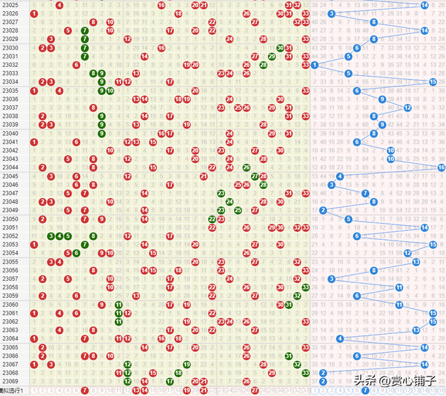 福利彩票双色球2020102期，梦想与希望的交汇点