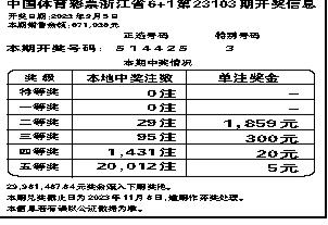 浙江体彩6+1查询，解锁幸运的数字密码