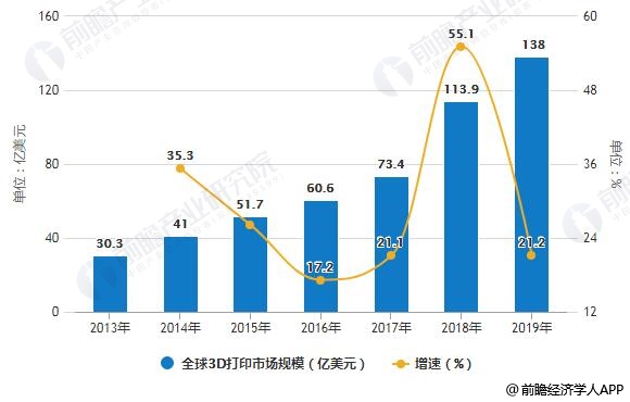 深度解析与未来展望