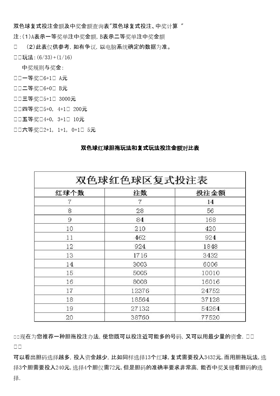 探索双色球复式开奖号码的奥秘，一份详尽的查询表解析